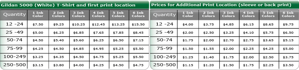 rich look t shirts price